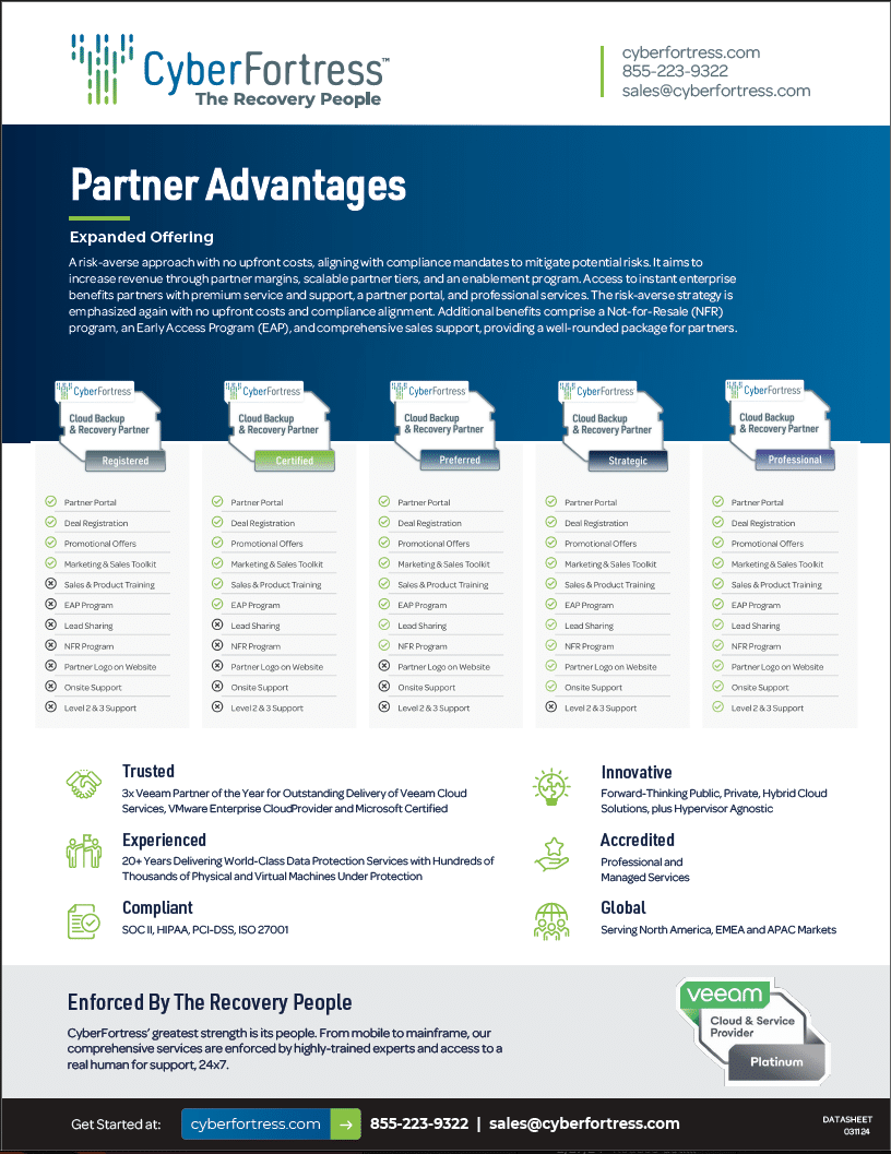 CyberFortress Partner Advantages